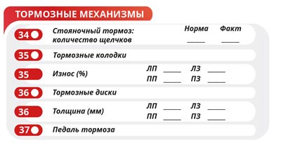 Задний амортизатор porsche macan